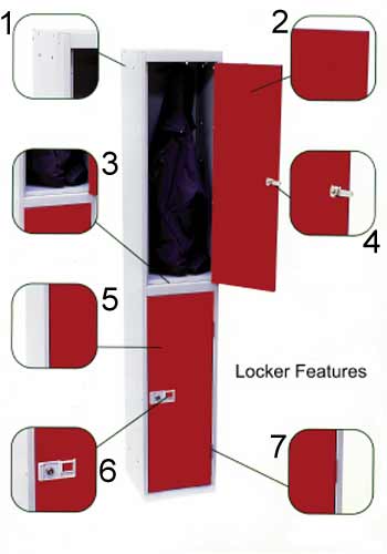 locker features 